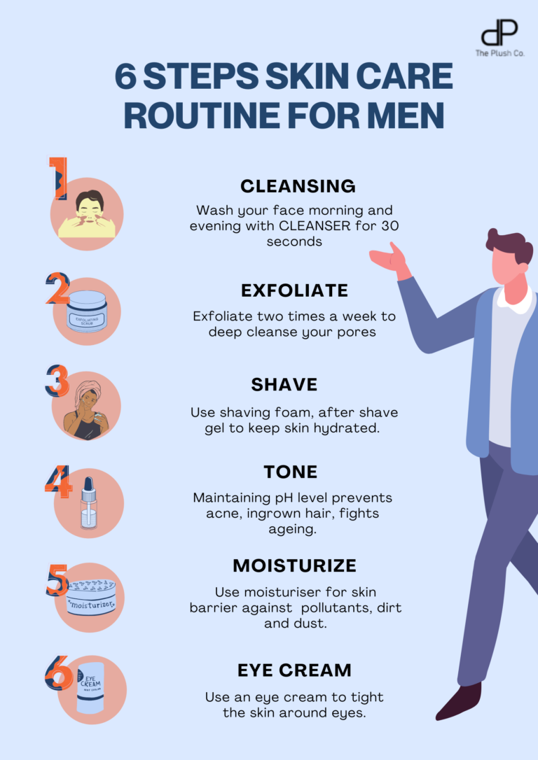 Effective Men Skincare Routine: Top 6 Tips for Men to The Plush Co.