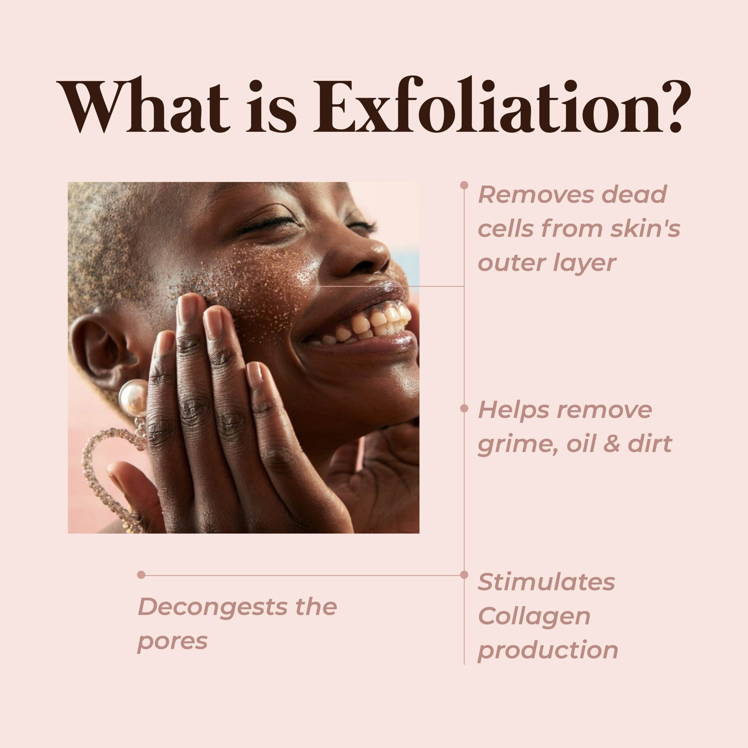 What is Skin Exfoliation
